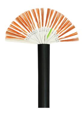 极速RVV KVVR多芯控制电缆线u10 16 24 30芯0.3 1.5平方讯号软线