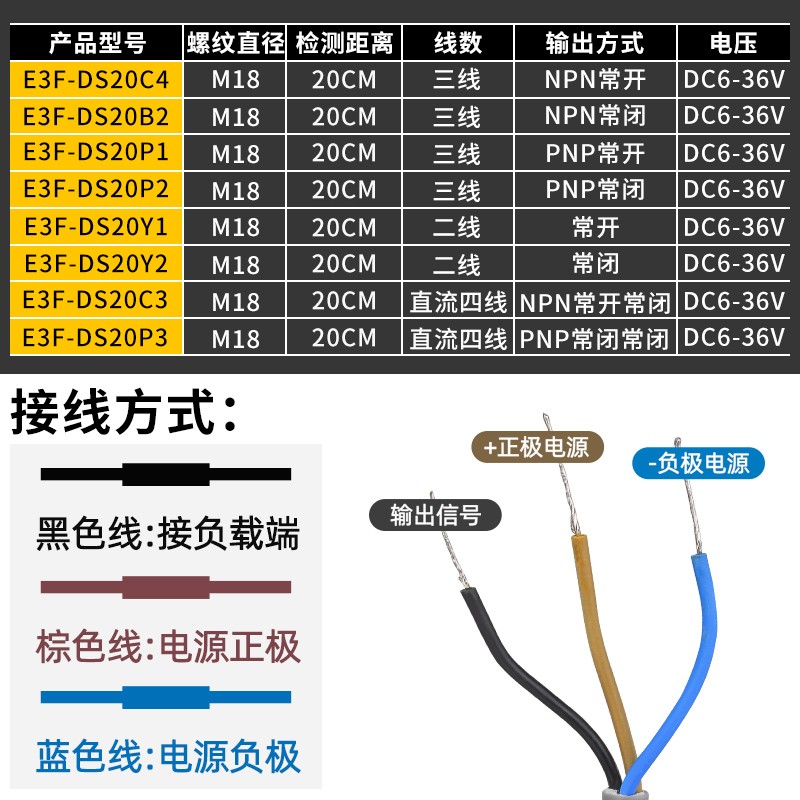 极速沪工漫反射式光电开关传感器E3F-DS20C4-B2-P1-P2-Y1W-Y2-C3-