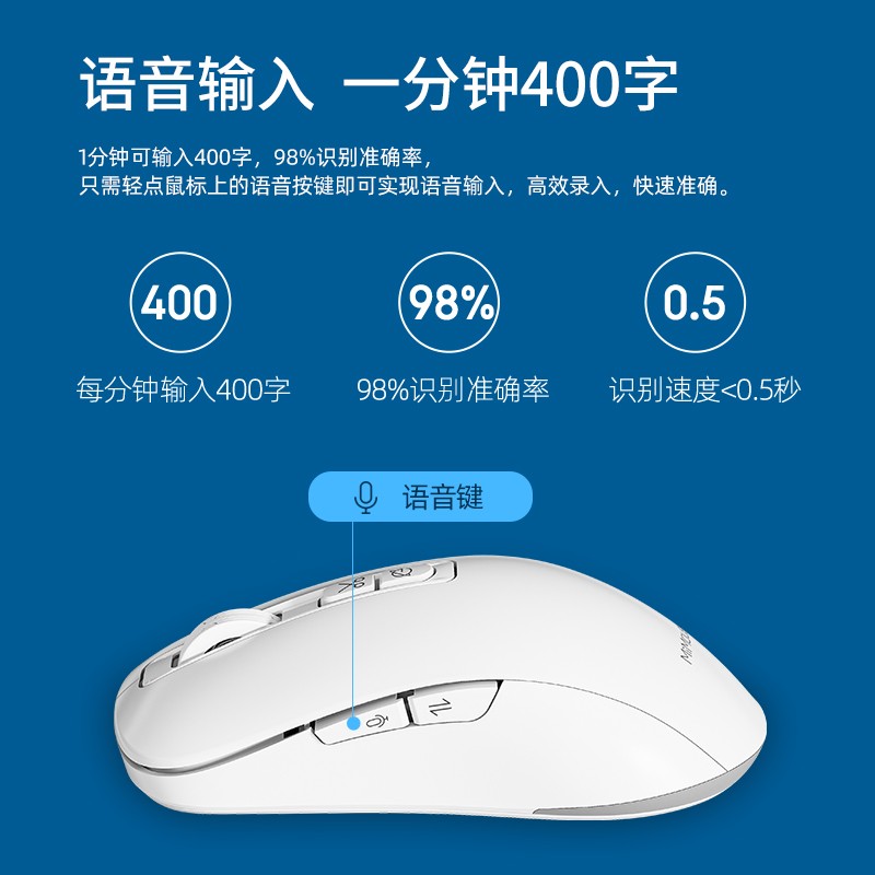 极速咪鼠M4语音鼠标AI人工智能多D功能无线蓝牙声控打字静音充电