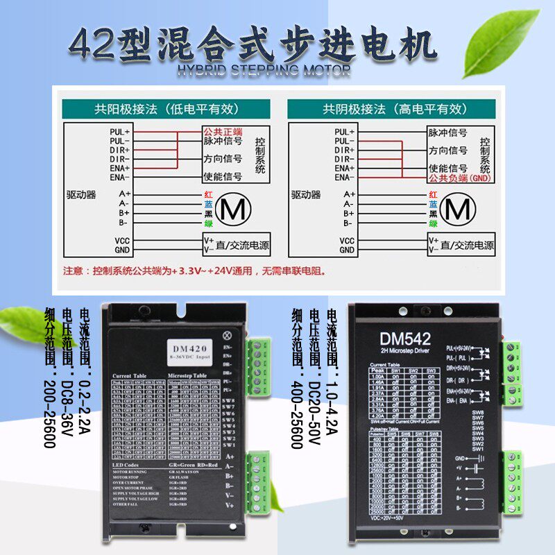 极速42步进电机i两相0.31-0.89N.m配套42步进驱动器套装雕刻机3D