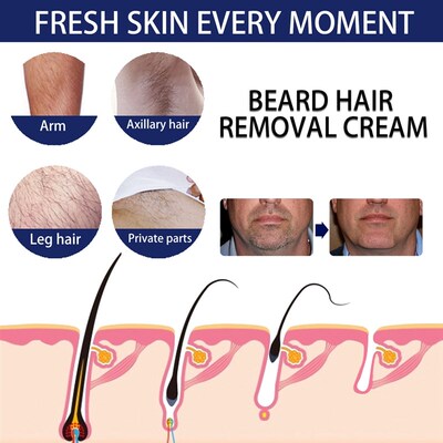 极速60ml Men Permmanent Hair Removal Gel Beard Painless Depi