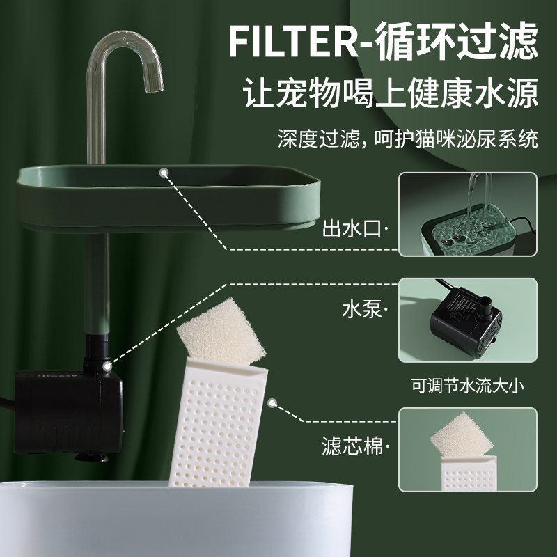 新品猫咪饮水f机恒温加热自动循环流动智能饮水器活水电动喝水宠