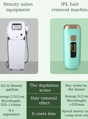 极速New Laser Painless IPL Hair Removal depilQadora Permanen