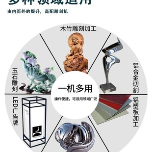 极速雕刻机小型全自动泡沫夹具木头金属J刻字烫金板浮雕立体数控