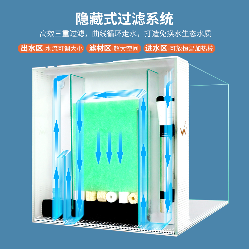 极速新款超白玻h璃造景小鱼缸客厅家用生态水族箱侧滤懒人自循环