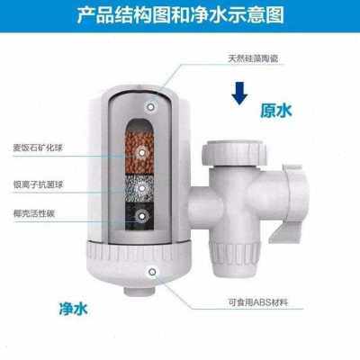 新品new Tap Water Purifier  KitchenH Faucet Washable Filter