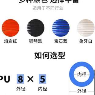 4气管高压气管1U0 极速空压机气管 6.5气管 气动气管PU气管8