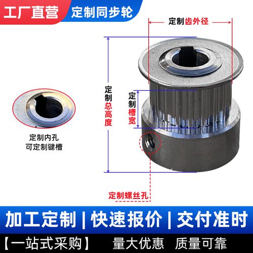 速发2M5M同步带轮MXL/XL8M10M涨紧轮/惰轮非标同步轮轮