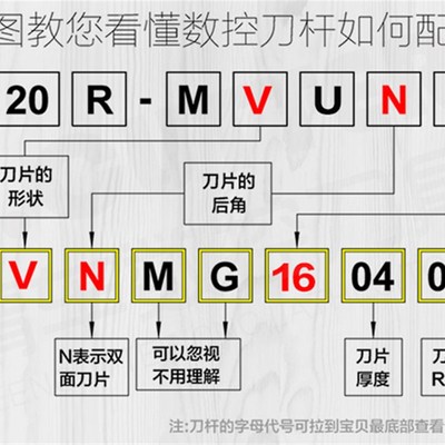 95度内孔数控刀杆S25S/S32T/S40T-MVUNR/L16镗孔车刀数控机夹刀杆