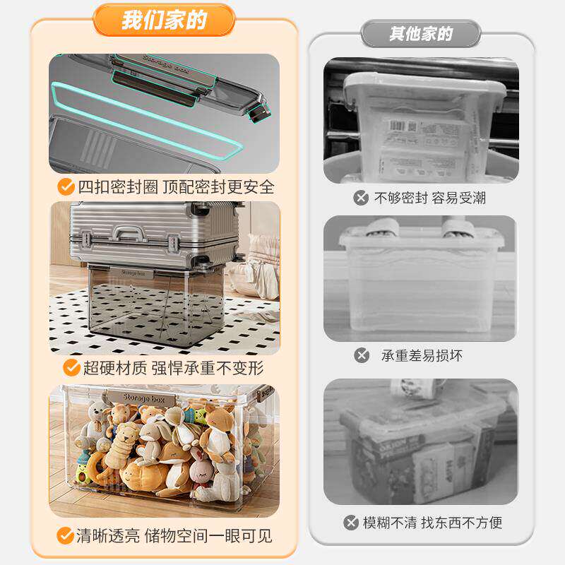 日本品质收纳箱高透明密封零食玩具亚克力大容量周转箱储物筐整理