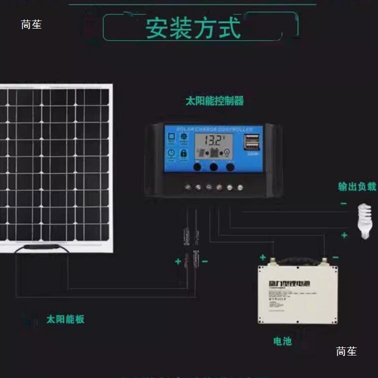 瓦伊特柔性太阳能板户外车载供电房车露营12v24V电池充电整套