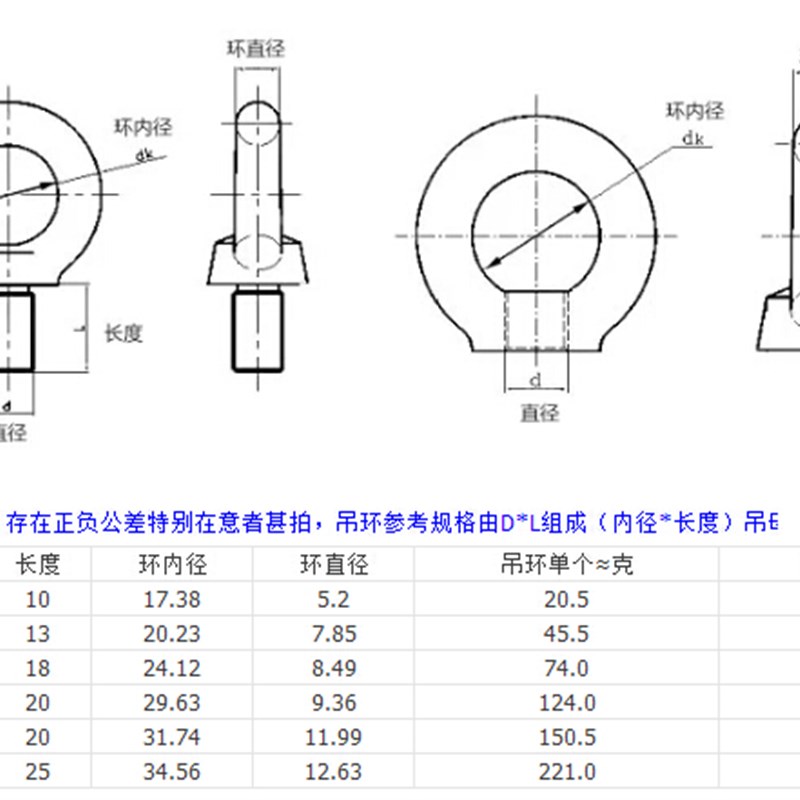 急速发货正宗304不锈钢吊环螺母 吊环螺丝/螺钉 M5M6M8M10M12M14M 五金/工具 螺栓 原图主图