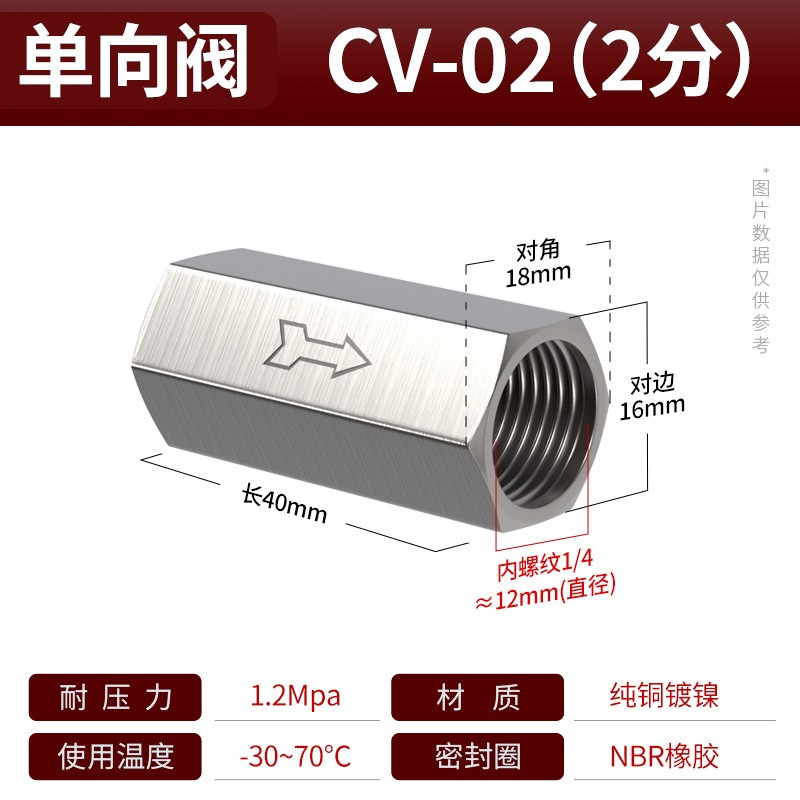 一进一出单向阀气动CV-01/02/03/04气体止回阀 排气阀 止逆阀1分