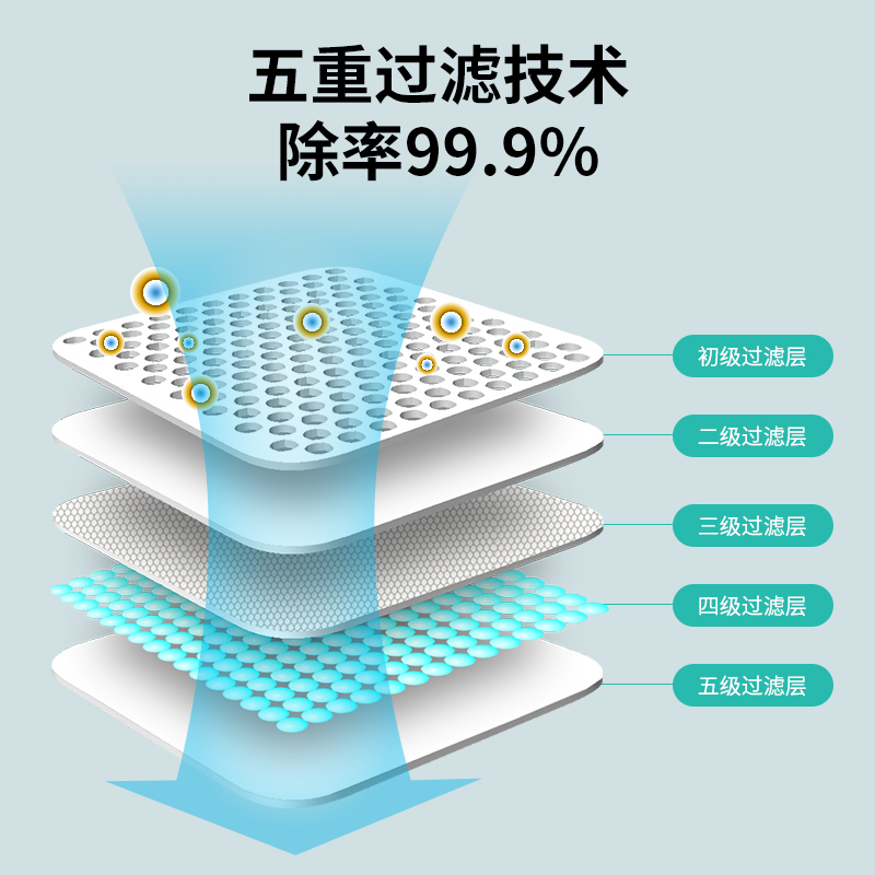 全屋换气制氧 空气净化机免打孔窗式新风系统无管道安装自动清洗