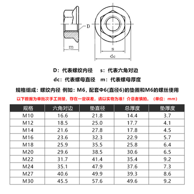 法兰面带垫螺帽六角高螺母螺丝帽压板母M10M12M14M16M20M22M2430