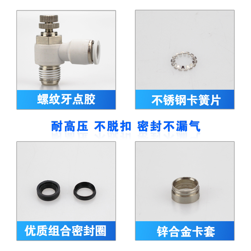 进气节流阀限入型SL4-M3B M5B 6-01B 8-02B 12-04B调速/调节阀L型