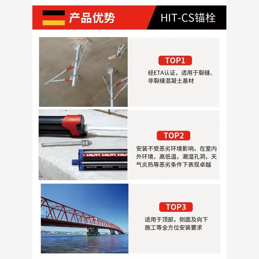 德国喜利得HIT-Z特殊倒锥