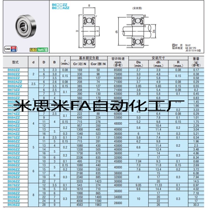 小径滚珠轴承 替换米思米 怡合达 B678ZZ 688 698 608 628 638ZZ