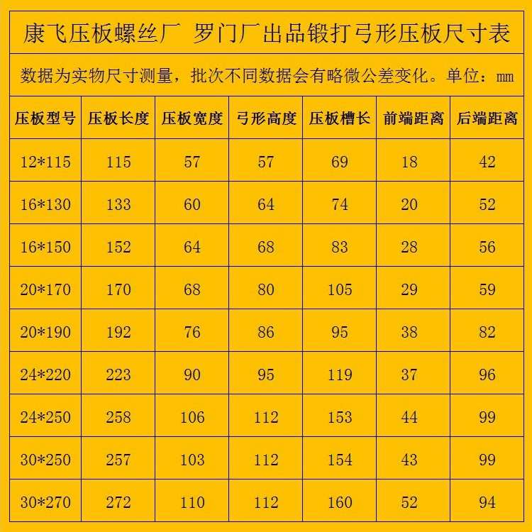 罗门模具弓形压板注塑机机床弓型拱形压板弧形可调m12m16夹板夹具
