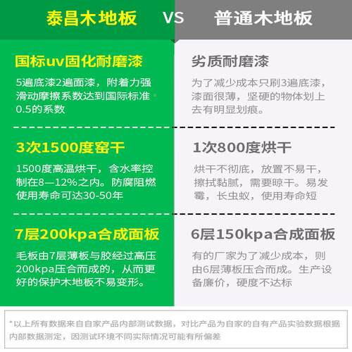 室内球馆动木地板 枫桦木体育木地运板 舞台木专用实3木运动篮地