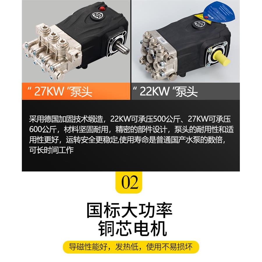 进口工业机级高压清洗500公斤压力大功IXL率商用除超锈水枪38V0水