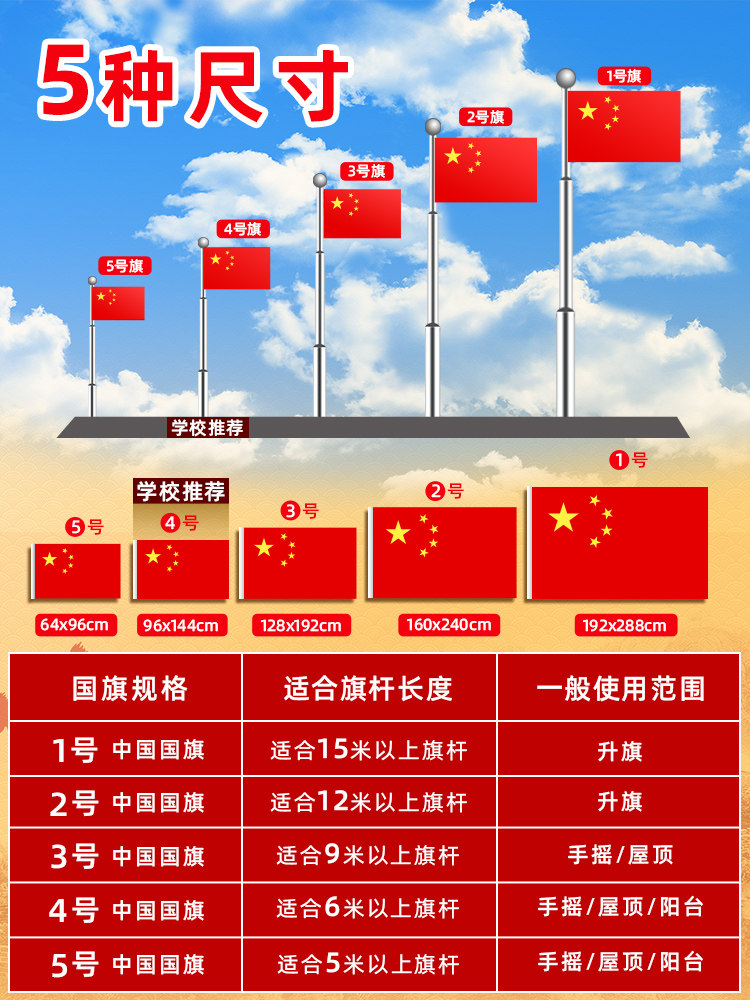 新中国国旗红旗1号、2号、3号、4号、5号、纳米防水小旗、五星红