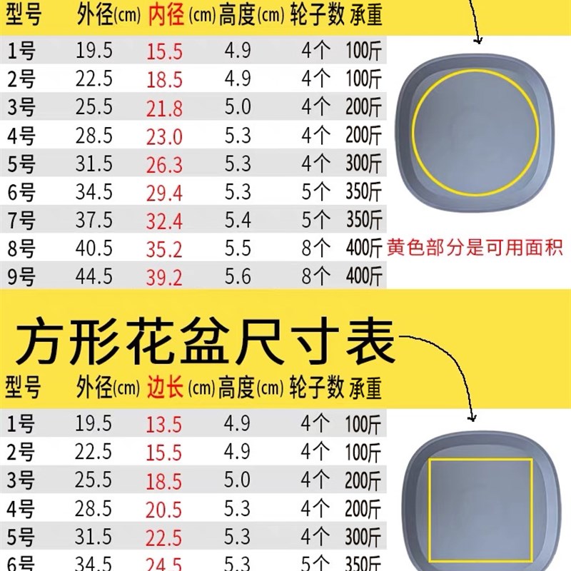 极速塑料移动隐藏花盆托盘带轮万向滚轮加厚垫底底座托Z盘搬花盆