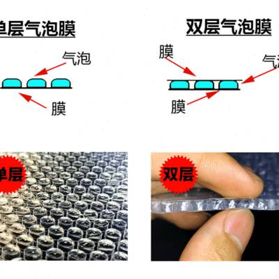 极速厂销厂促3040cm双层加厚泡泡袋防震气泡膜袋快递Y打包泡沫袋