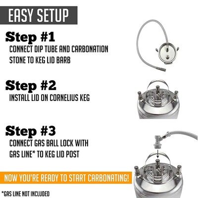 极速Replacemehnt Stainless Steel Carbonation Keg Lid Home Br