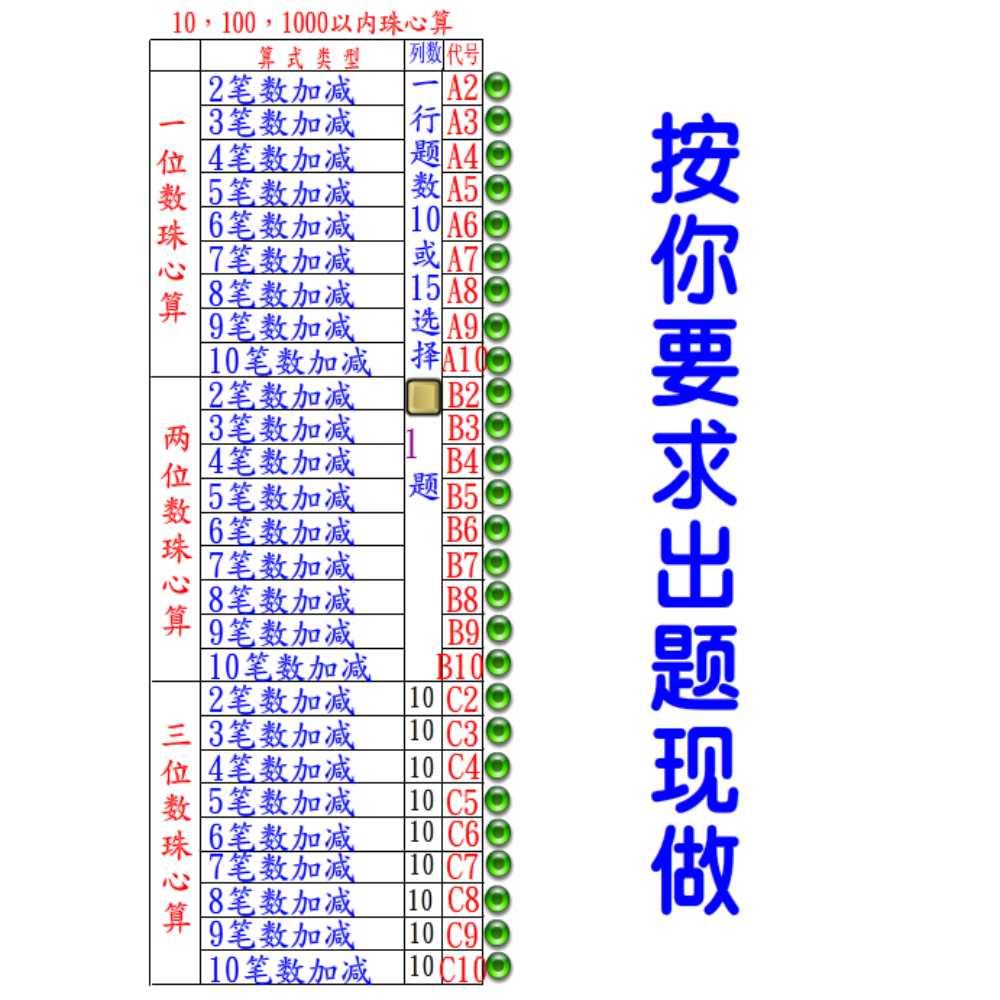 【珠心算现做】定做直加直减 满5破5 进退位十内百内千内2至10笔