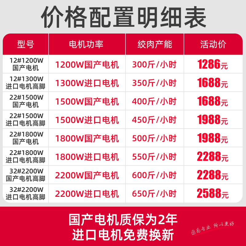 极速新商用绞肉机大功率电动多功B能不锈钢灌肠机搅绞肉机绞鸡架