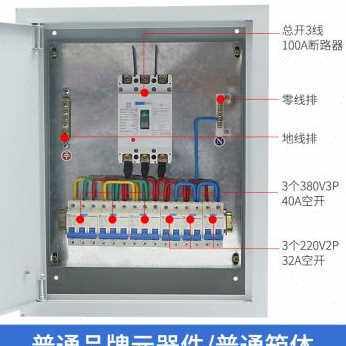 新品新品新品新定h制成套配电箱动力柜低压工地家T用照明三相电表