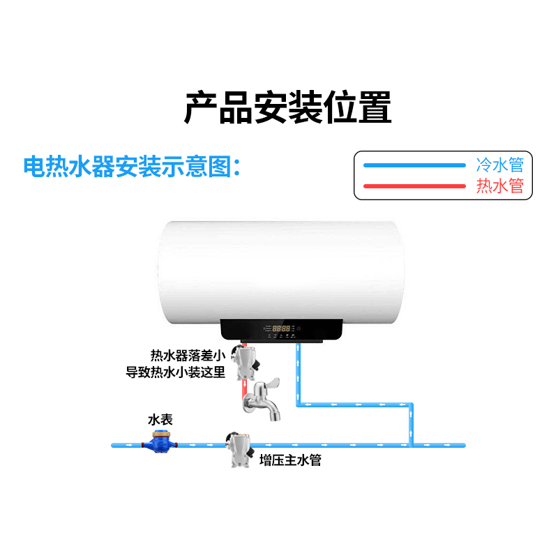 极速自吸泵家用全自动低音小型管道泵加压泵抽R水机吸水泵自来水