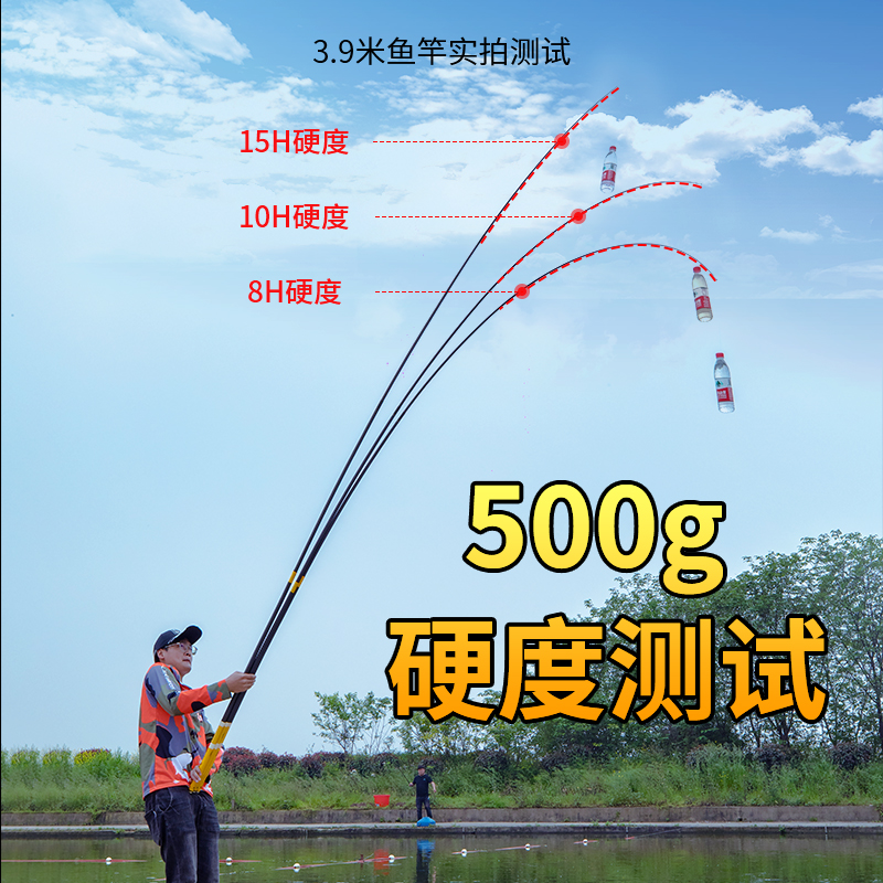 极速客友名者黑坑k飞磕杆超轻鱼竿偷驴杆超硬19调8h暴力罗非竿台