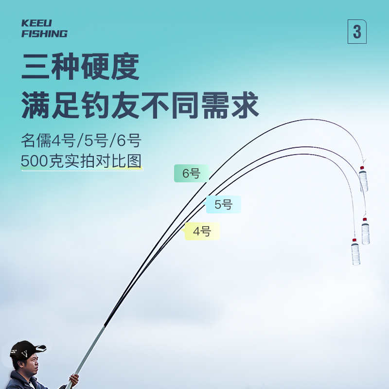 极速客友名儒e三代鱼竿钓鱼竿手竿超轻超硬台钓竿轻量大小综合竿
