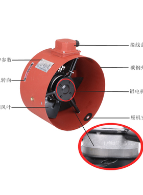 新品变频电机通风机G90 100 132 160 180 225 280Q 315 G400AB冷