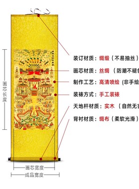 极速万佛图挂画西方极乐世界全景庄E严图结缘全堂佛挂画丝绸卷轴