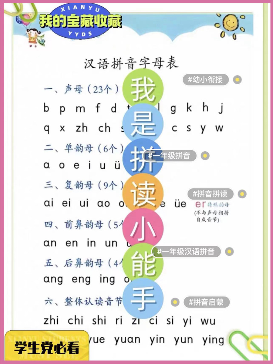 我是拼读小能手电子版素材幼小拼音启蒙作业纸文档pdf可打印