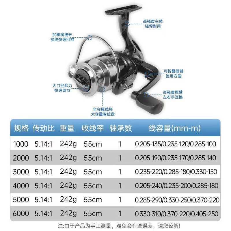 新款纺车轮浦舟三代泛用型纺车轮全金属线杯渔轮远投路亚鱼线轮