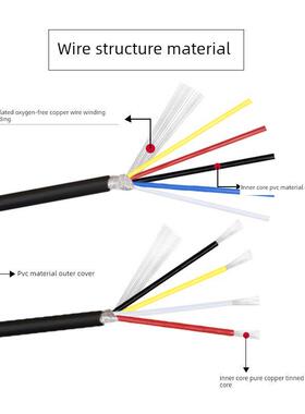 UL2547多芯屏蔽线24AWG信号屏蔽线2/3/4/5/6/7芯音频线USB数据线