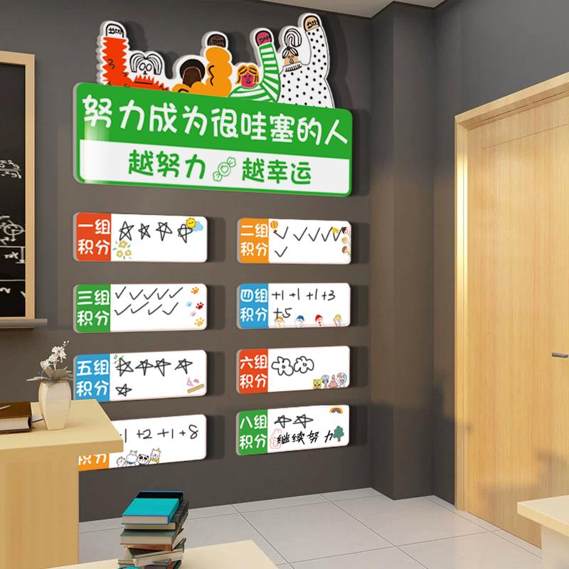 班级布置教室装饰栏小组评比pk积分值日表墙贴黑板报文化荣誉榜