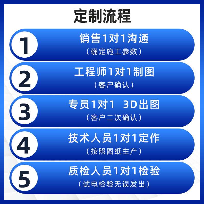 可拆卸式仪表保护箱室外304不锈钢变送器仪表保温箱分体式