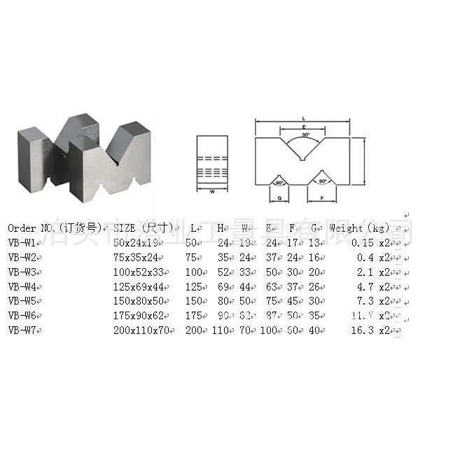 75x24x35等高划线V型块vb-w1三口检验V型铁 50x19x24铸铁M型V型架