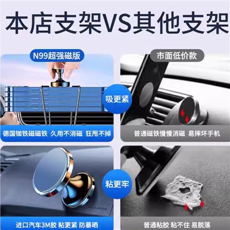 速发车载磁吸式2024新款吸盘式强磁力汽车仪表台固定导航