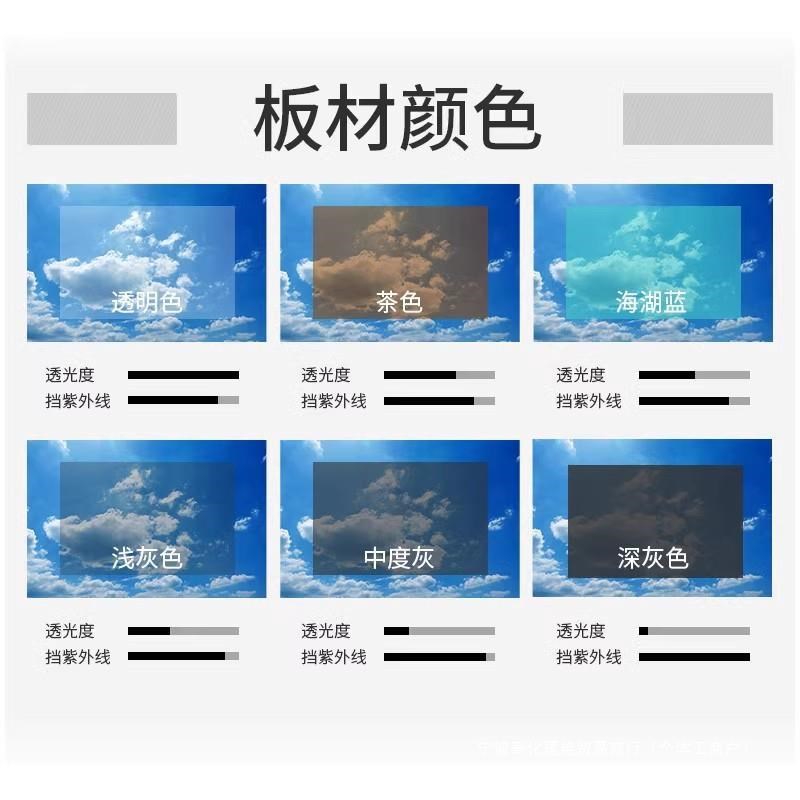 速发雨棚户外防雨家用别墅台门头庭院屋檐窗户雨搭光棚遮