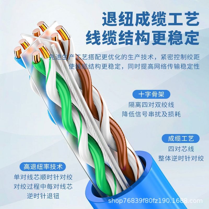 速发网络跳线非屏蔽六类千兆网线6 家用4对双绞铜包银室外网线