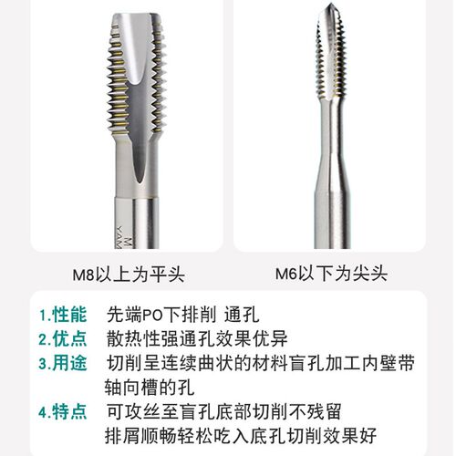 速发JRUIKE先端丝攻6H 铝用先端直槽丝锥4M5M6M8M10M12M14M20