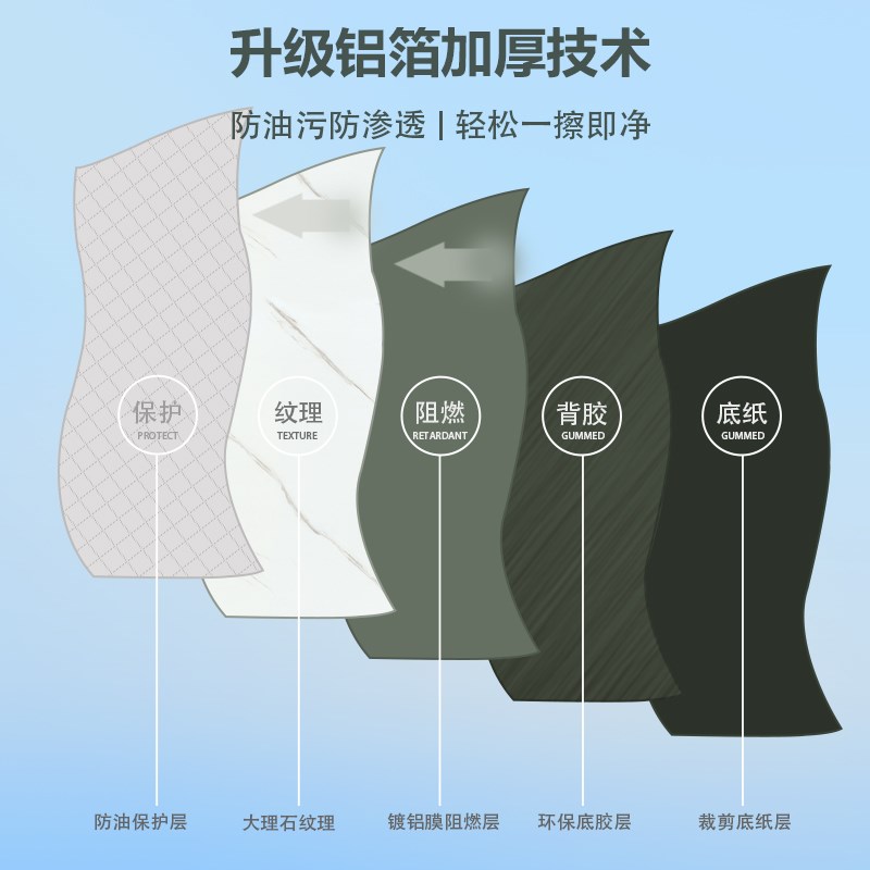 现货速发桌面贴纸防水自粘大理石桌贴防油防烫书桌餐桌布茶几家具