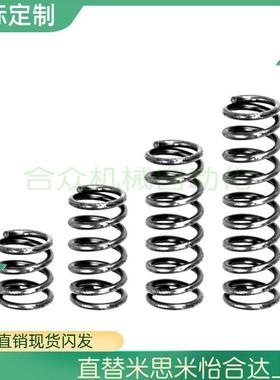 速发YUF-D1/D16/0-L15/L20/L2//L05L5/L40/545/LL0