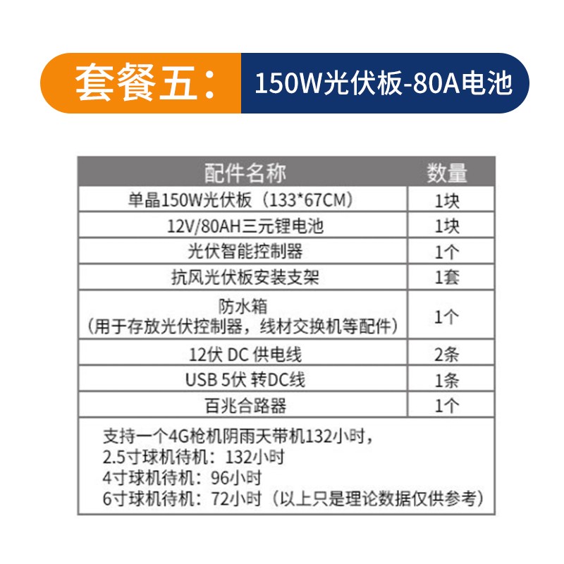 太阳能监控供电系统12v锂电池单晶硅户外风光互补发电光伏充电板